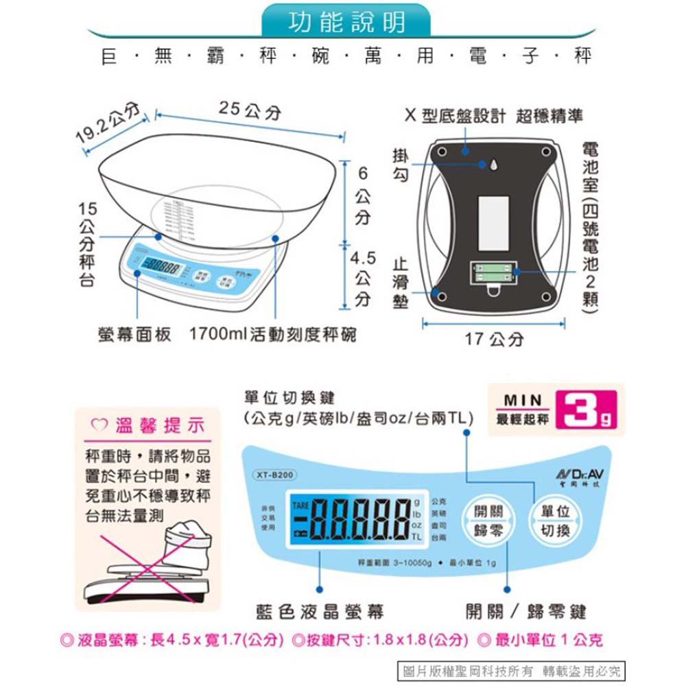 放大