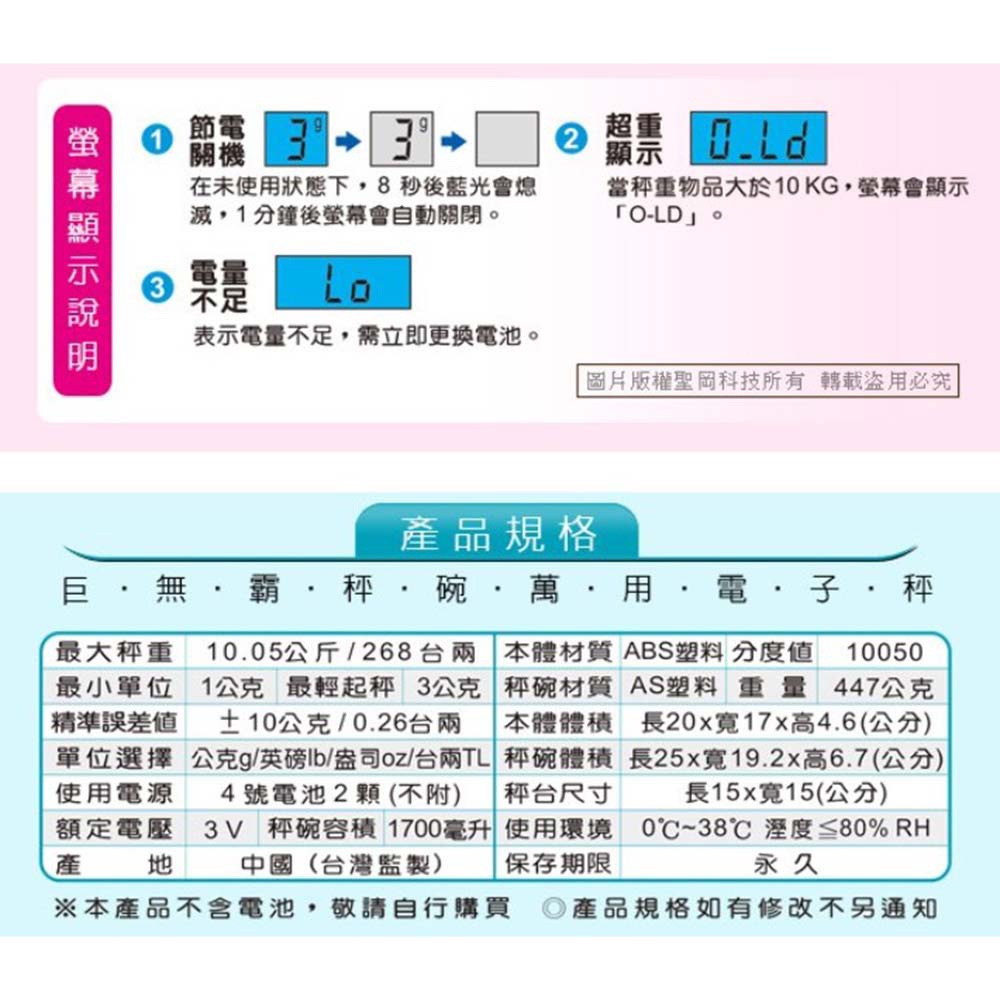 放大