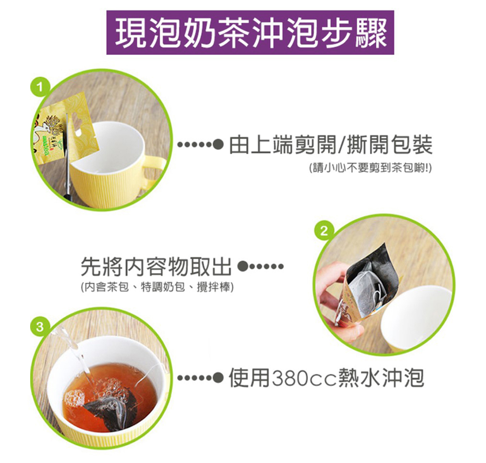 放大