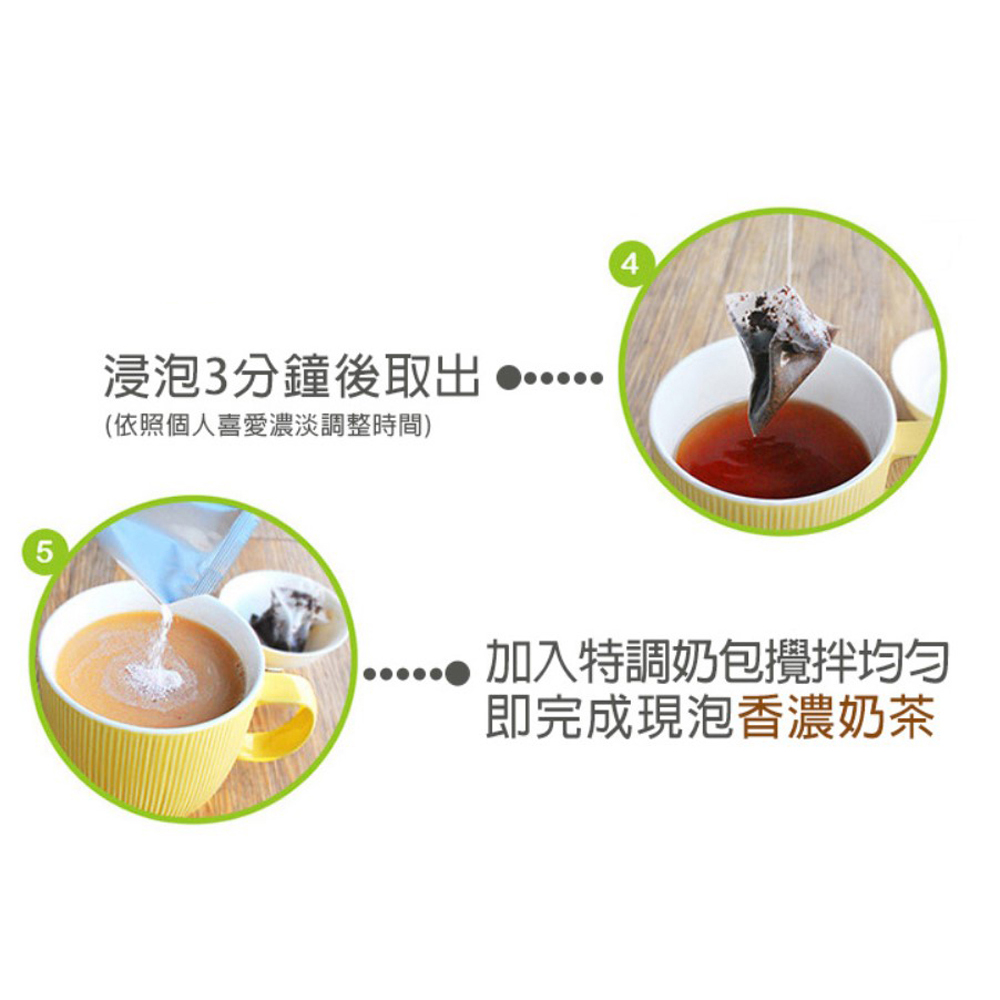 放大