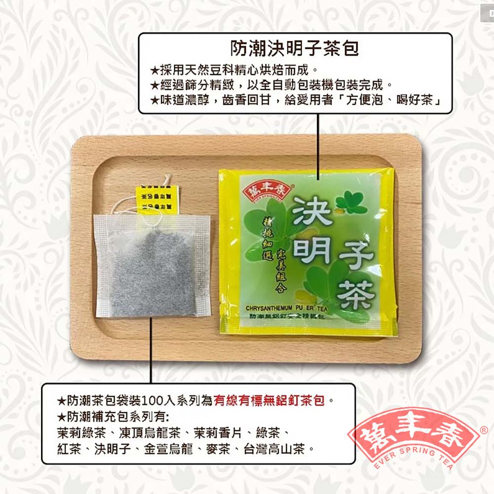 放大
