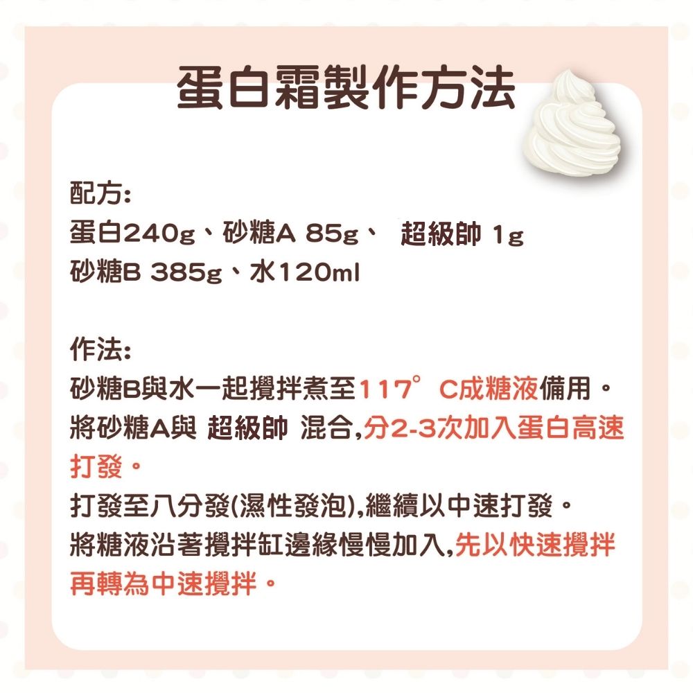 放大