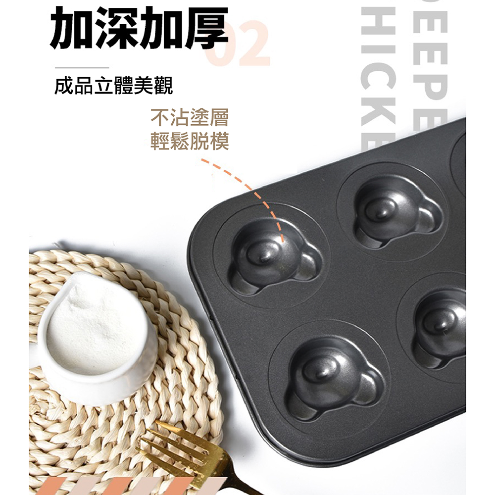 放大
