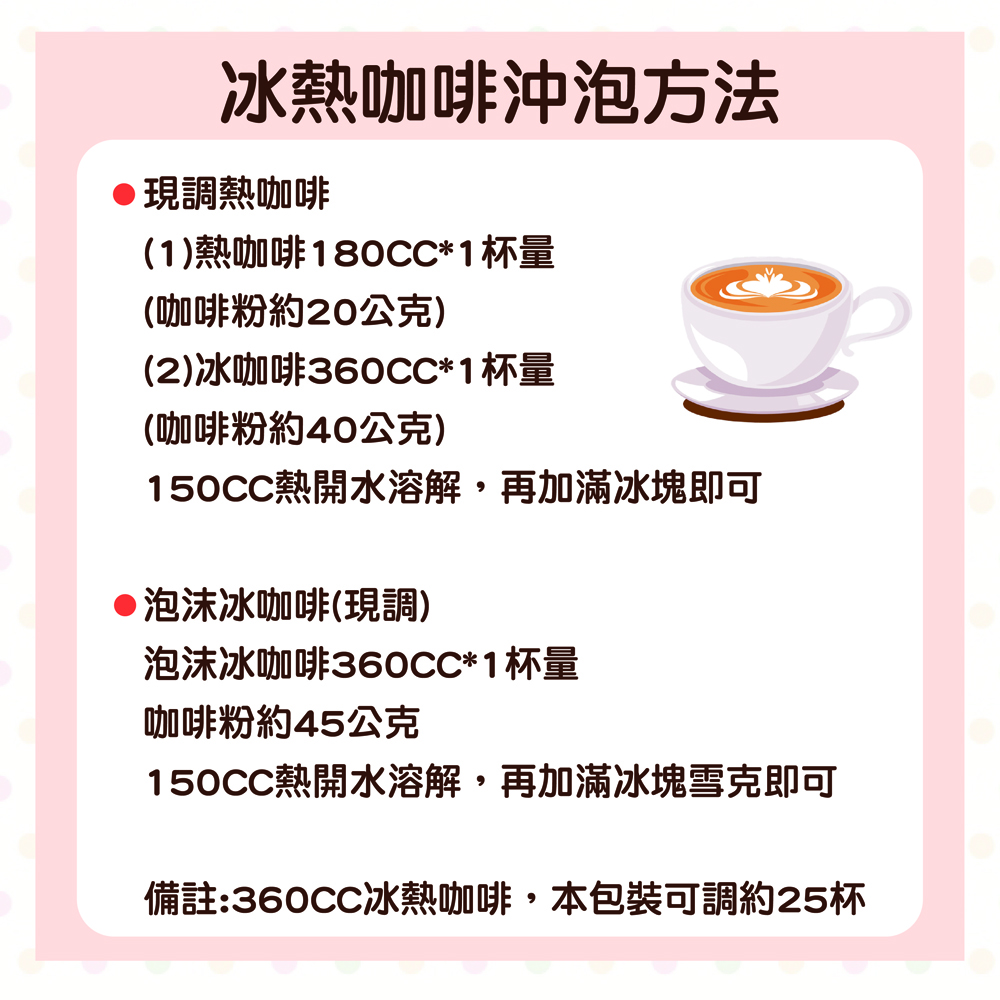 放大