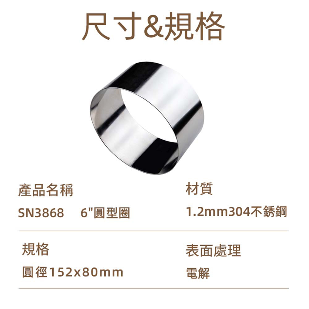 放大