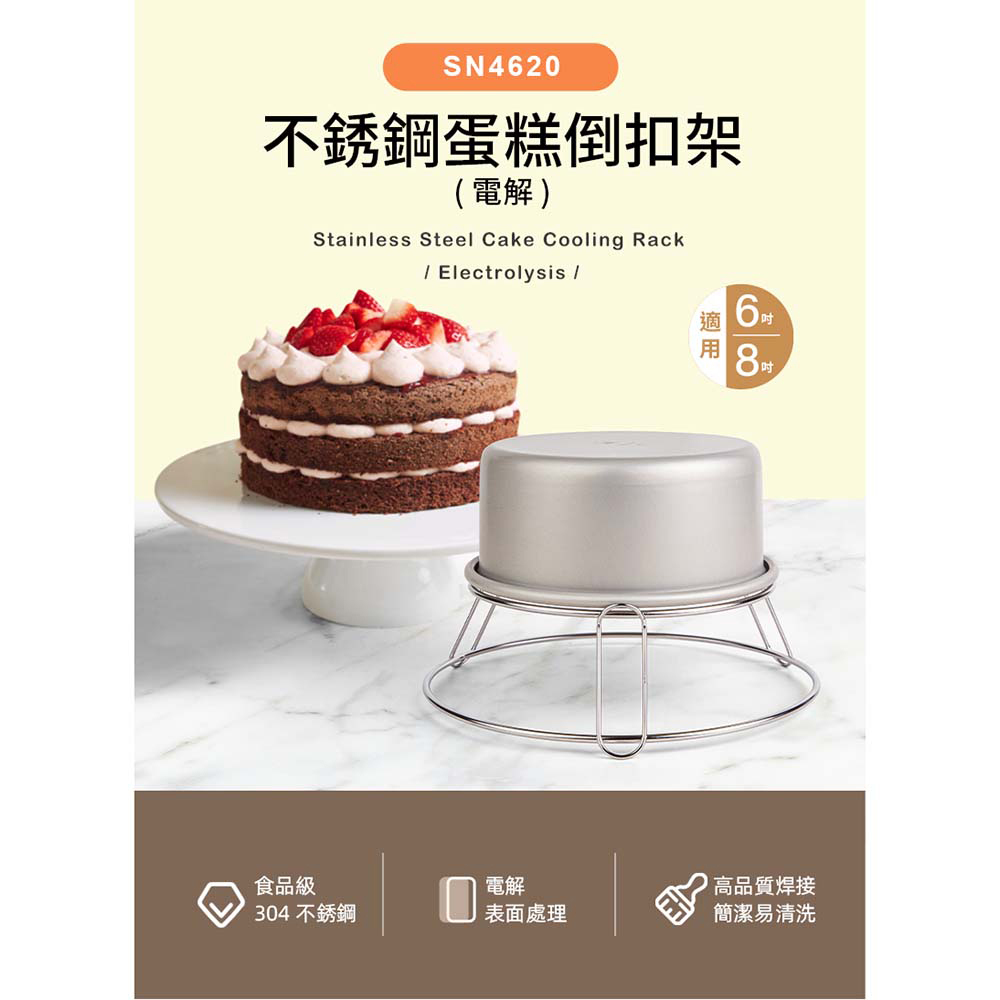 放大