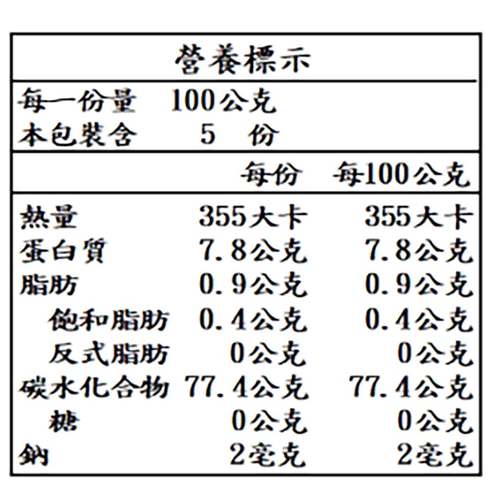 放大