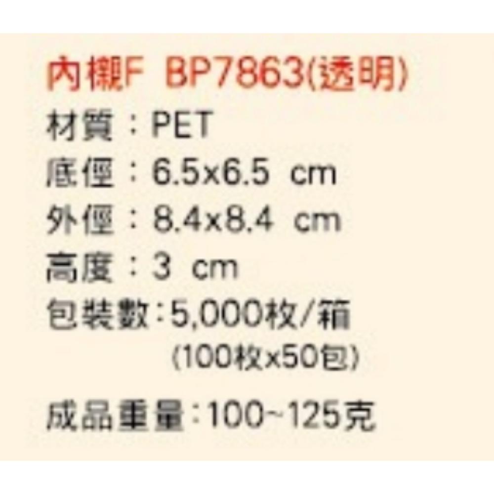 放大