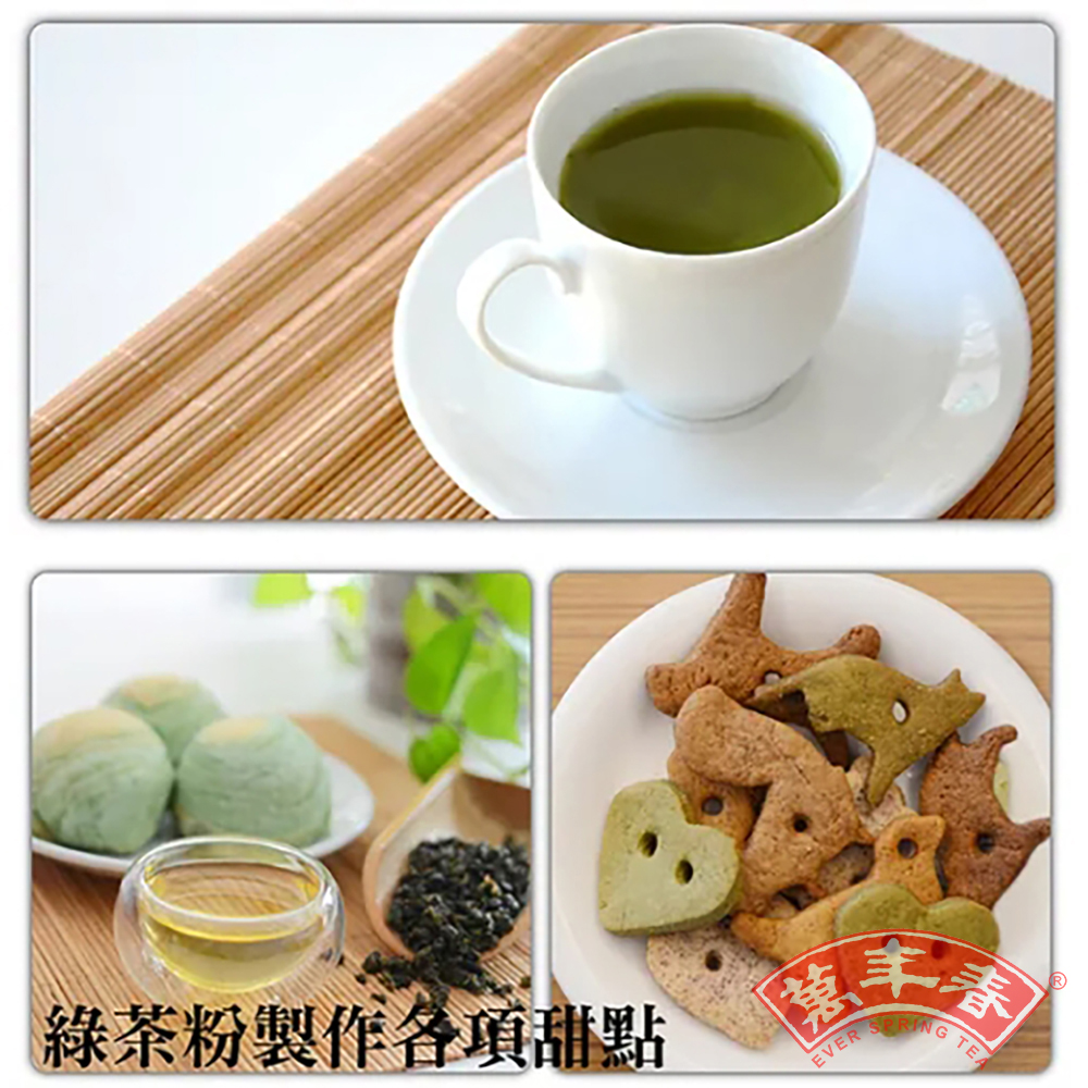 放大