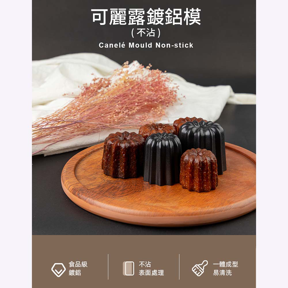 放大
