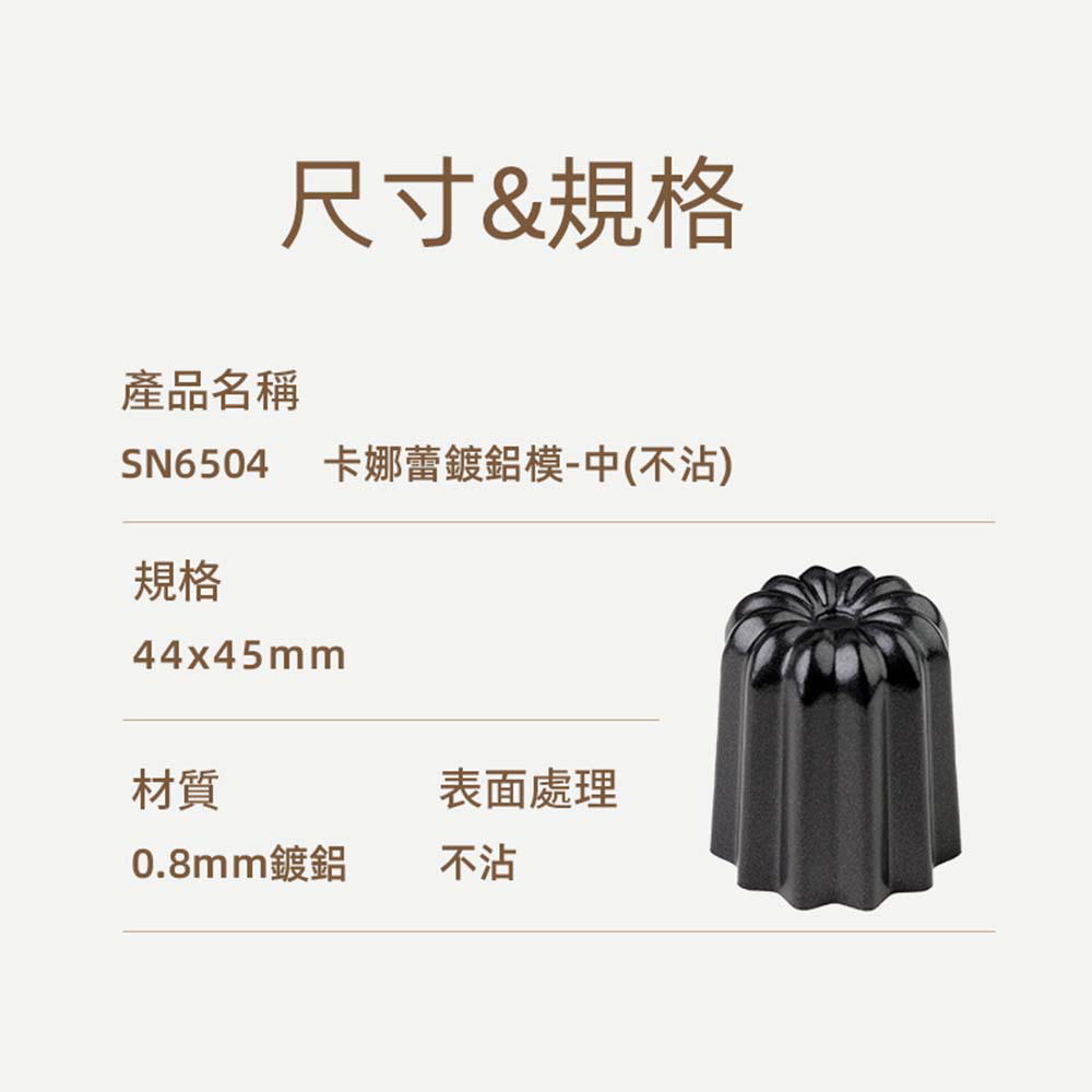 放大