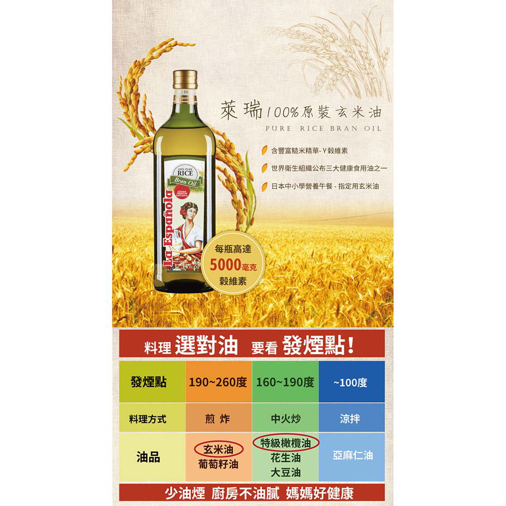 放大