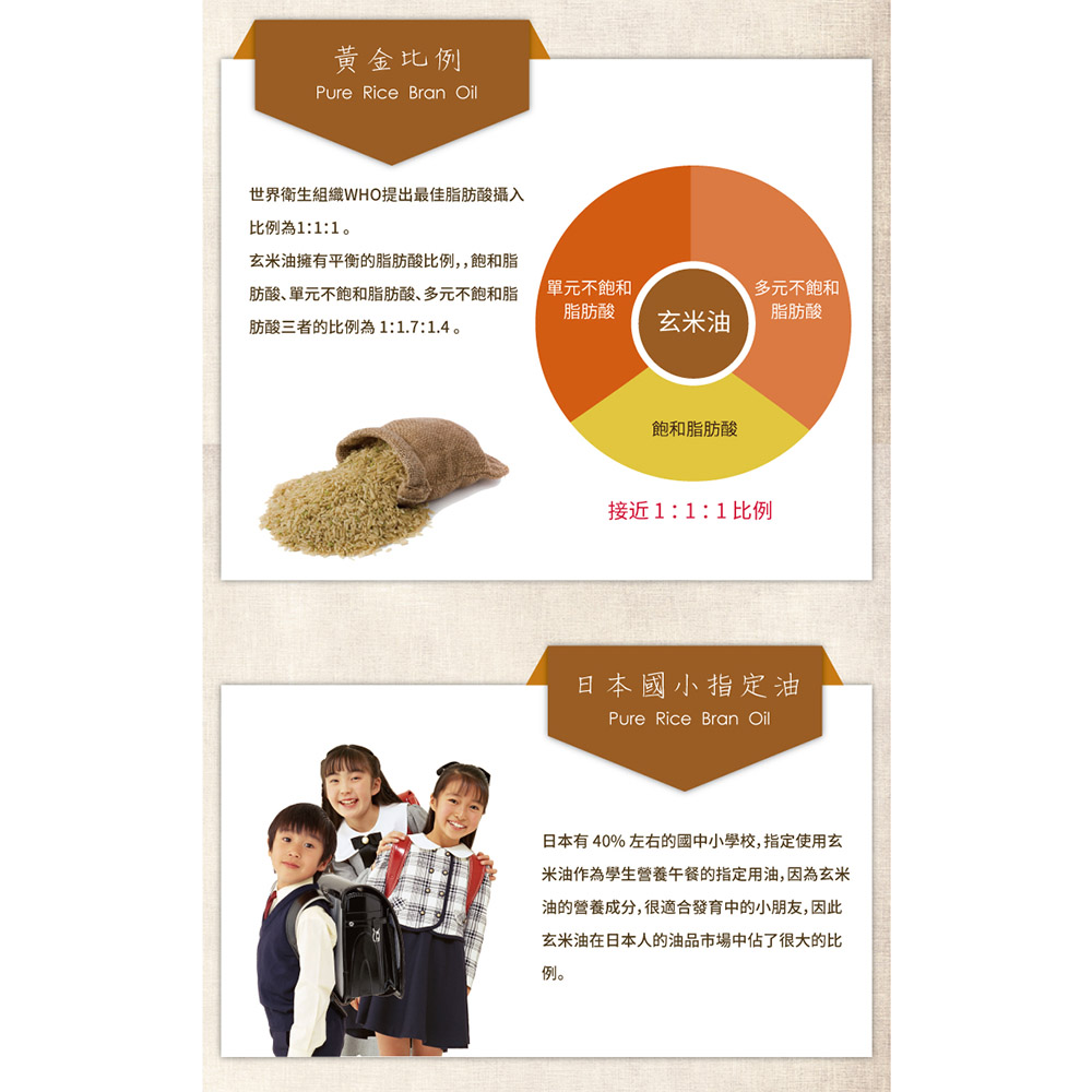 放大