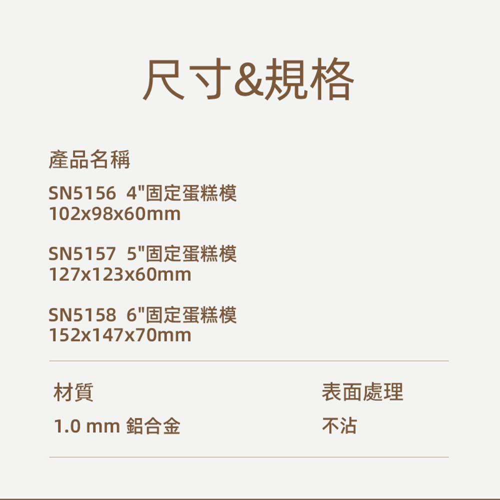 放大