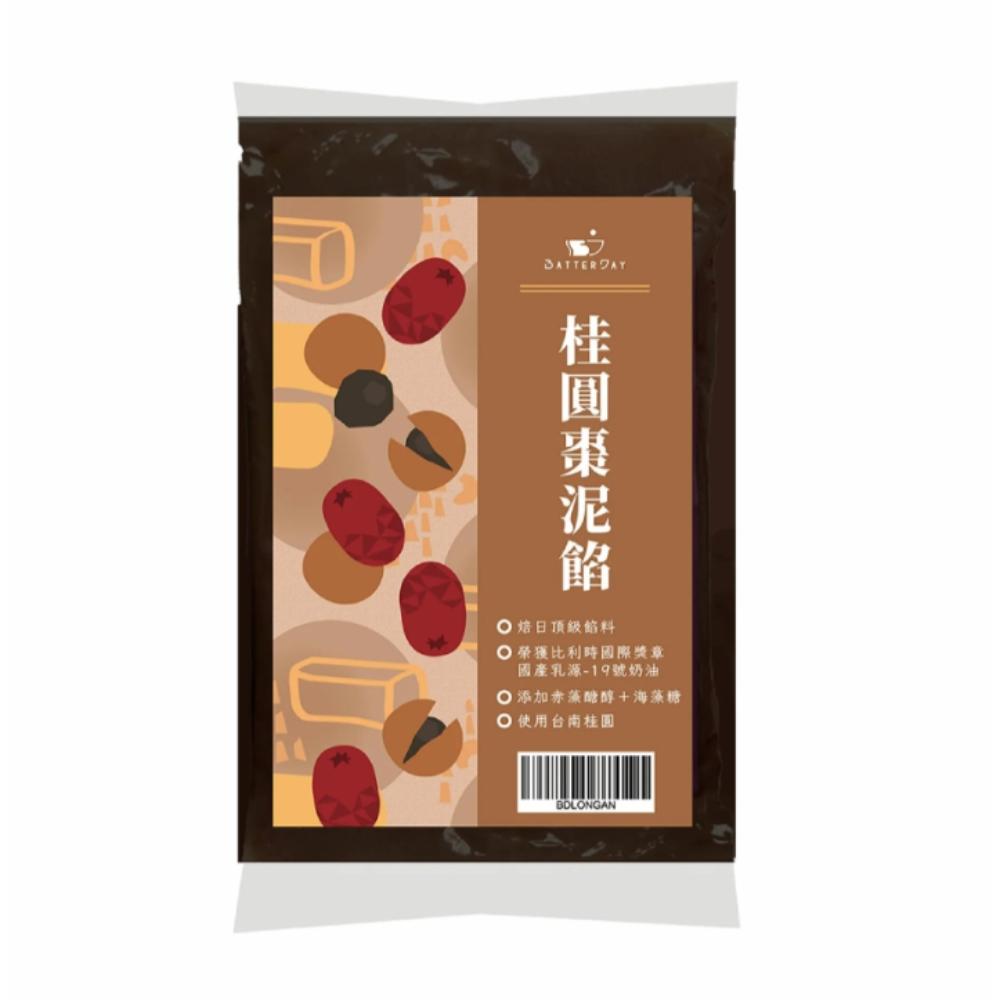放大