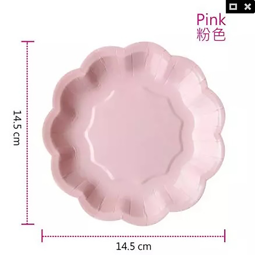 放大