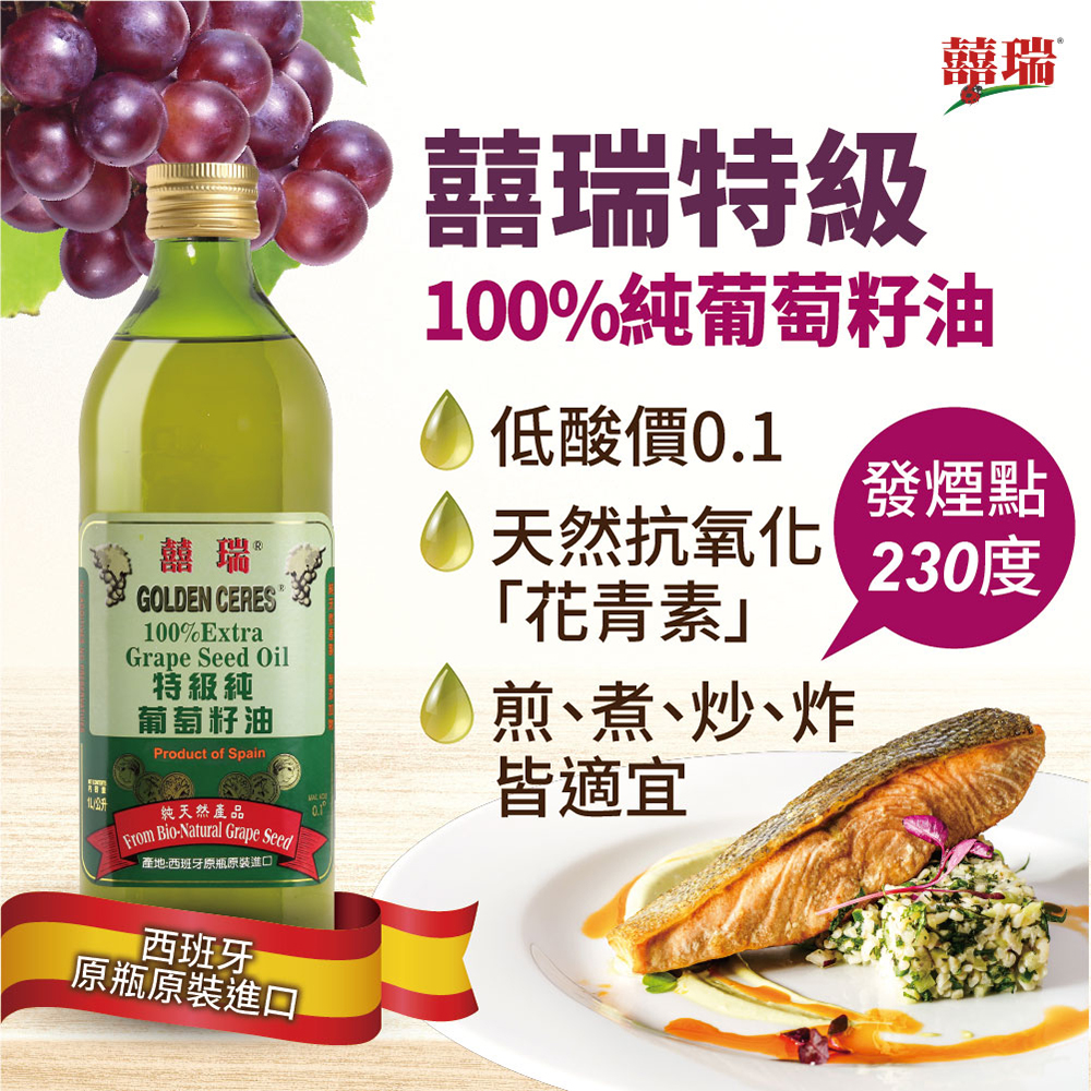放大