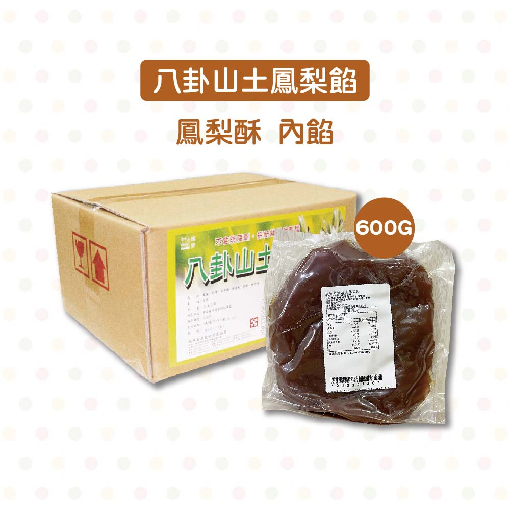 放大