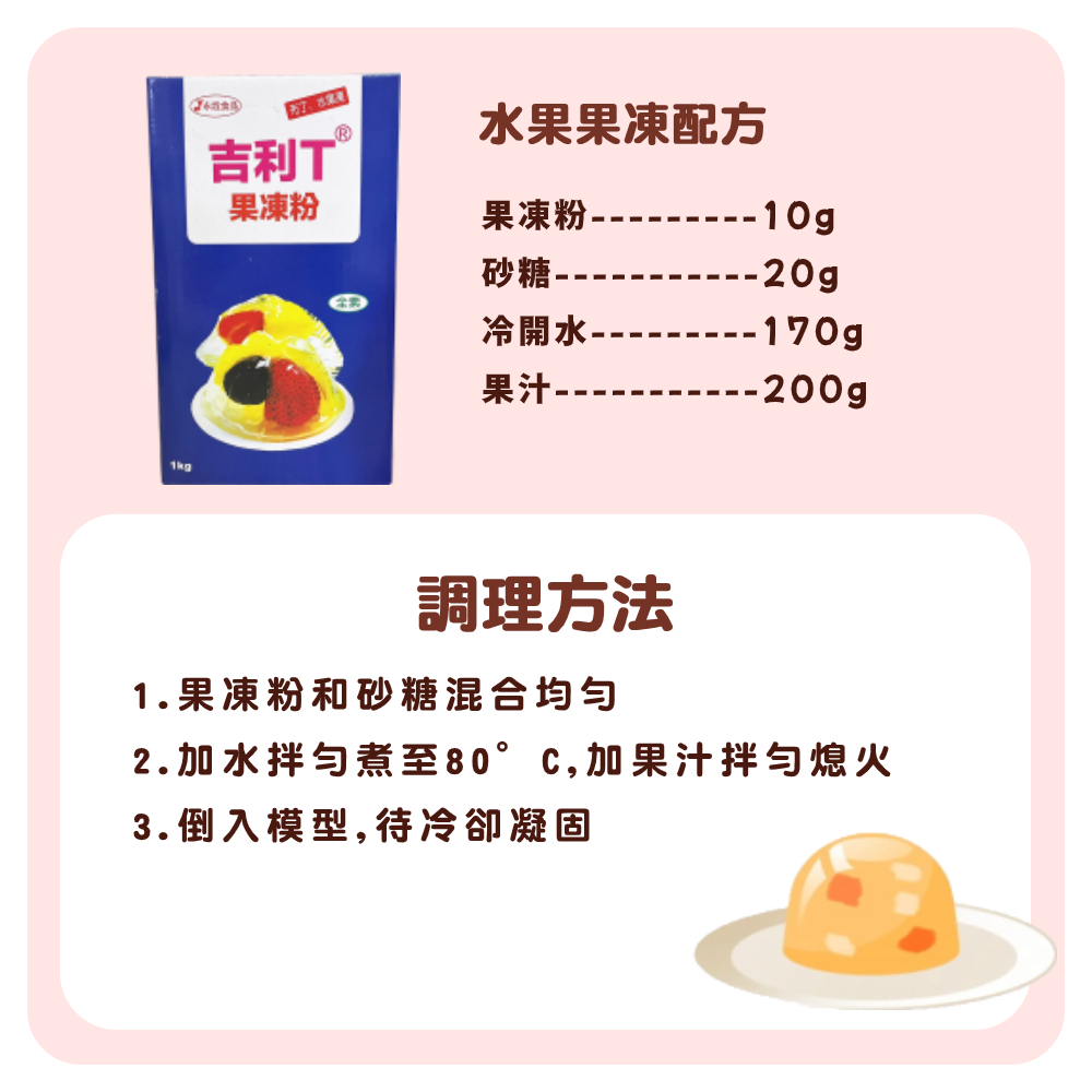 放大