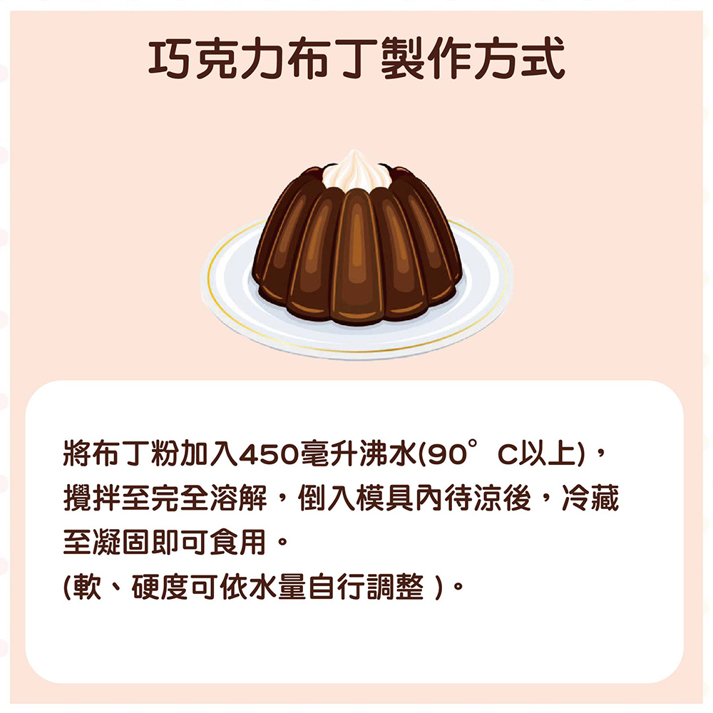 放大