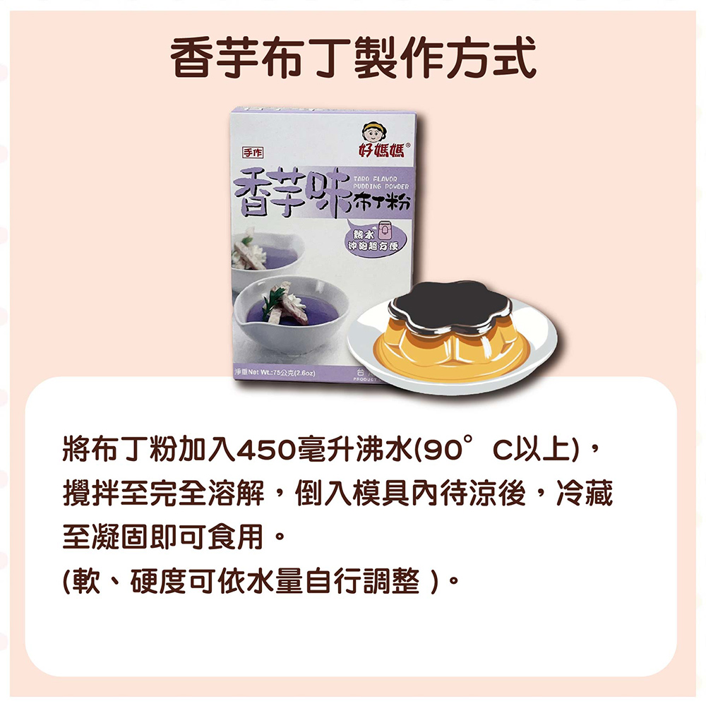 放大