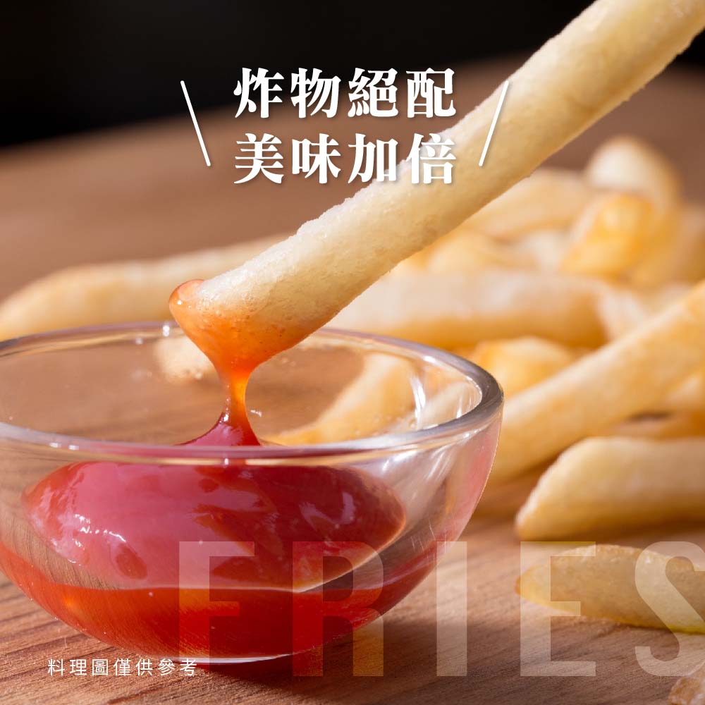 放大