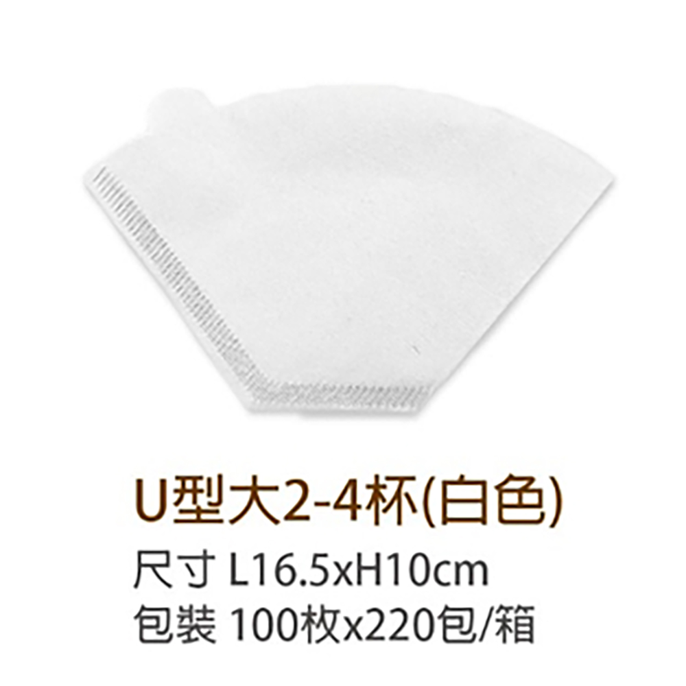 放大