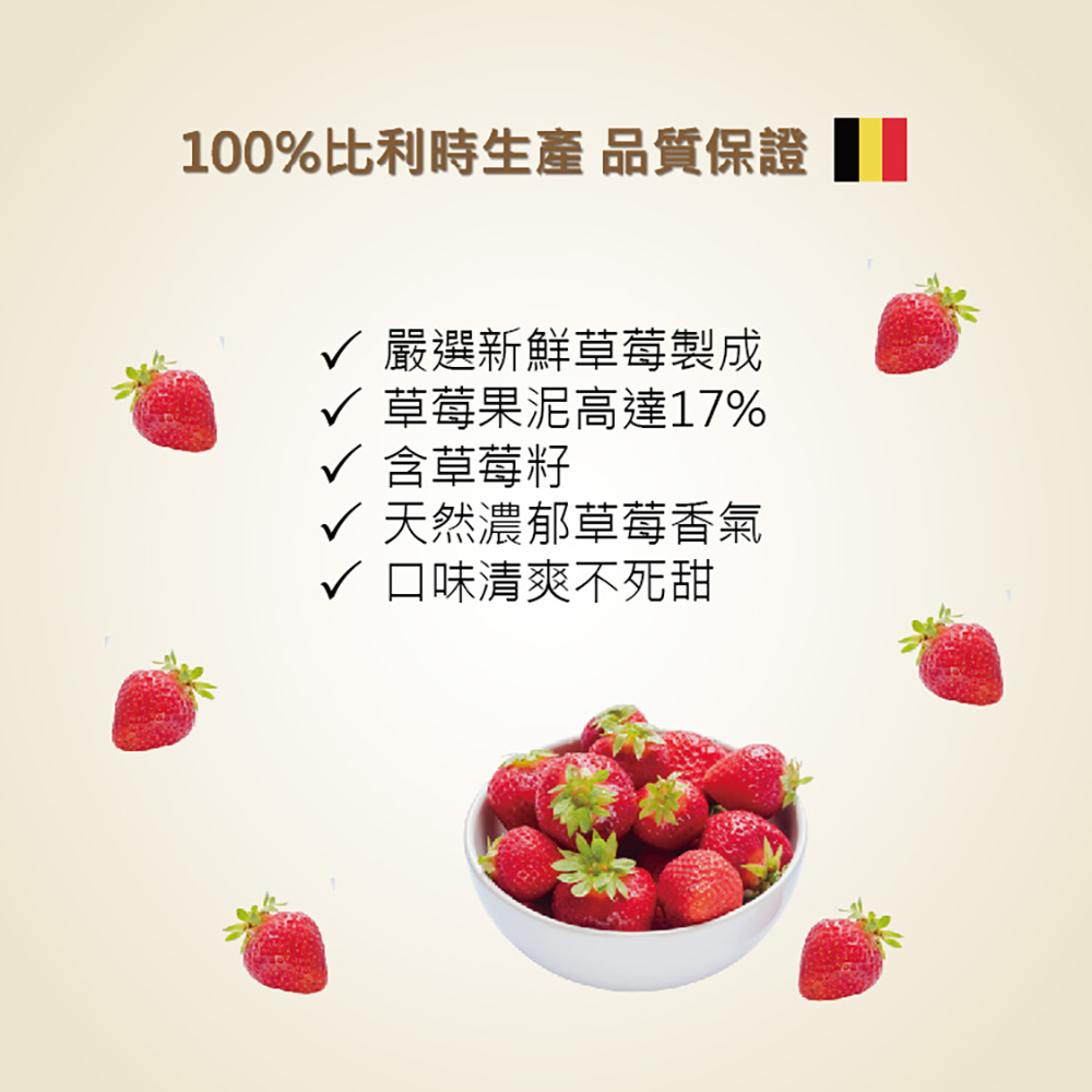 放大