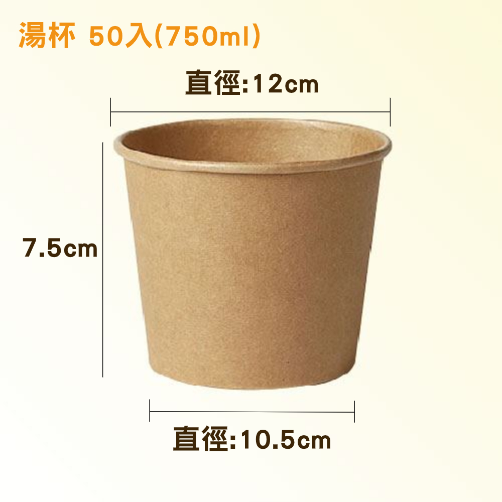 放大