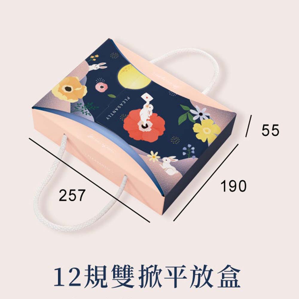 放大