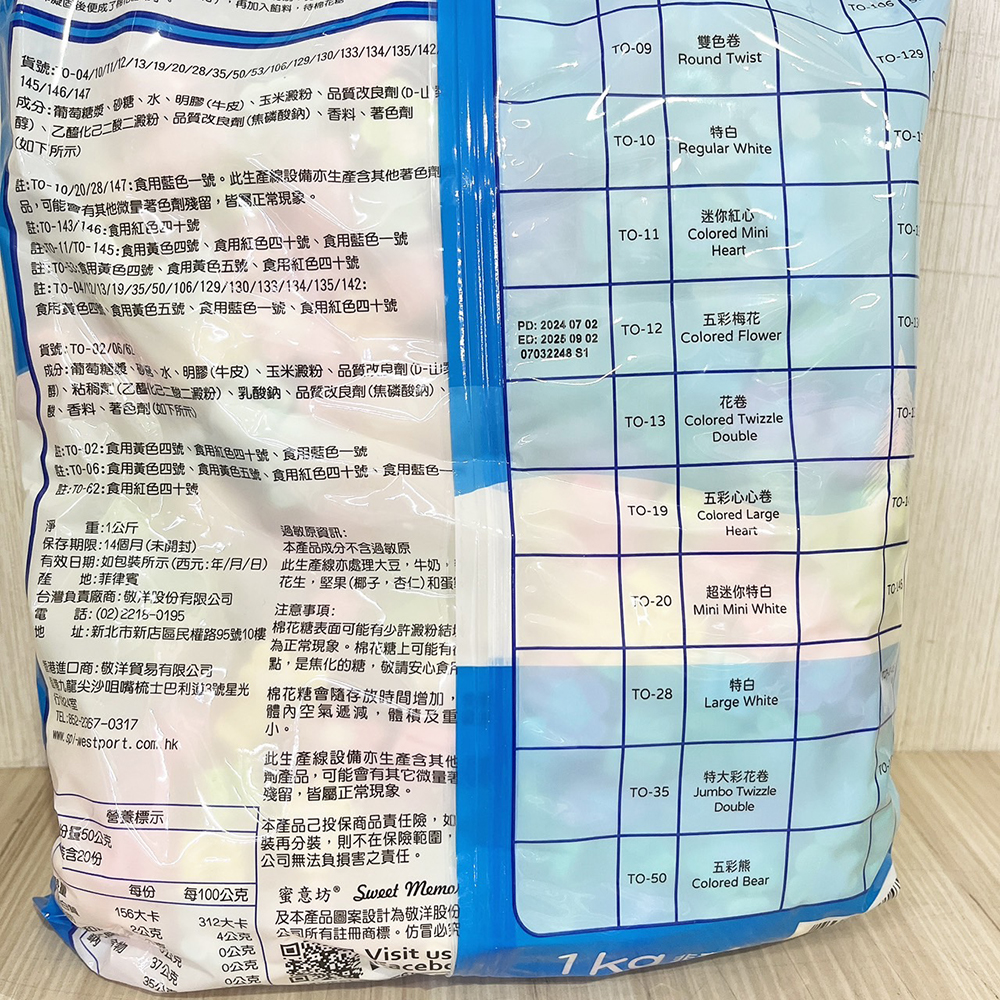 放大