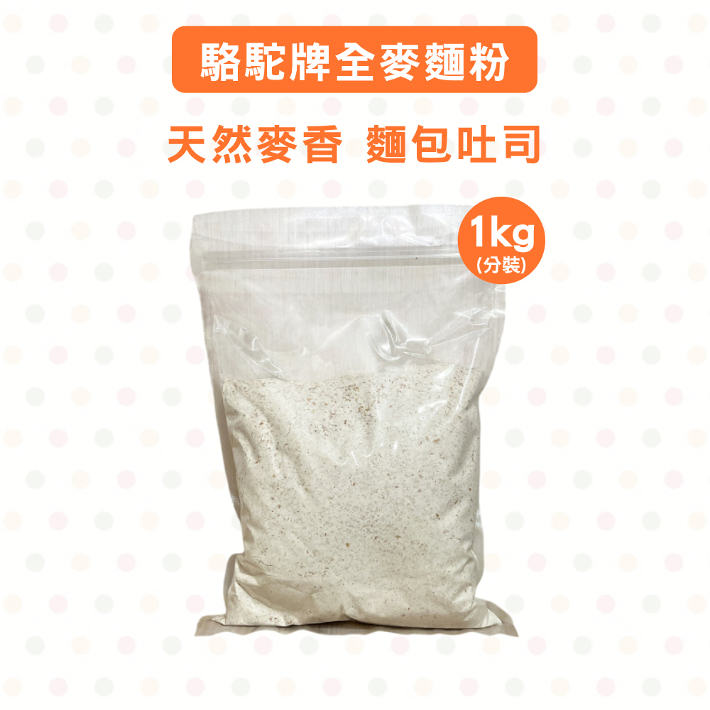 放大