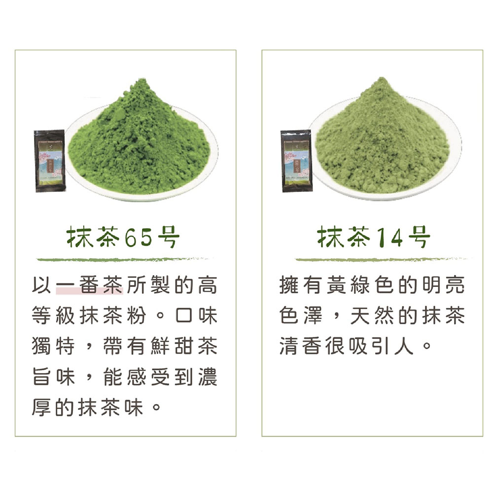 放大