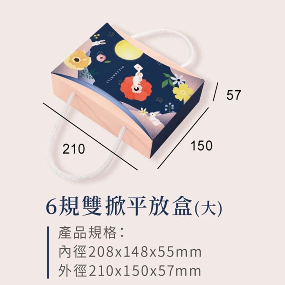 放大
