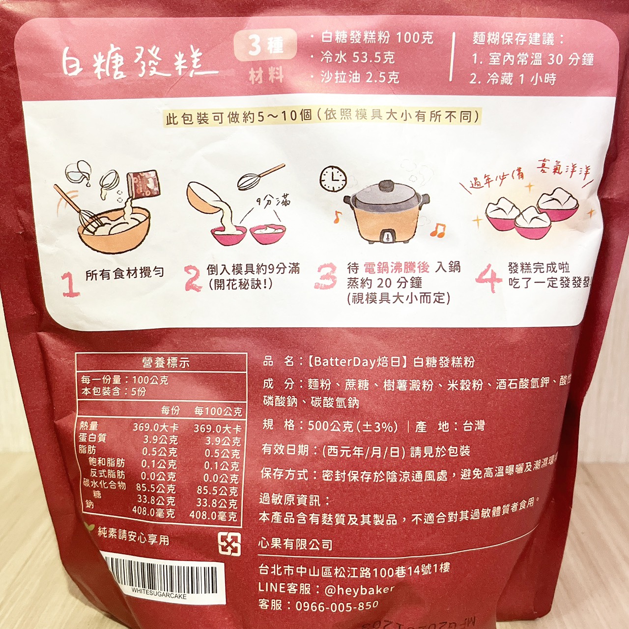 放大