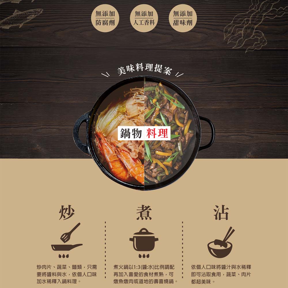 放大