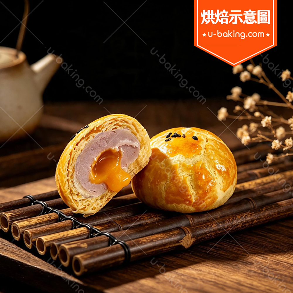 放大